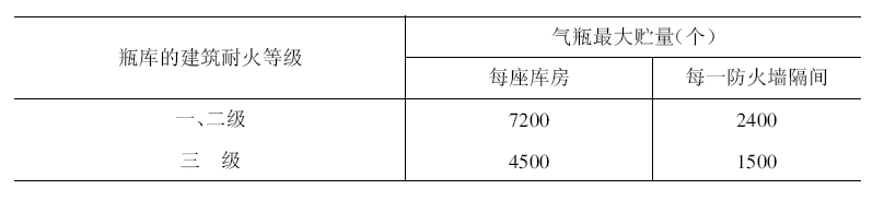 1522629275681261.png 2016071555774157.png